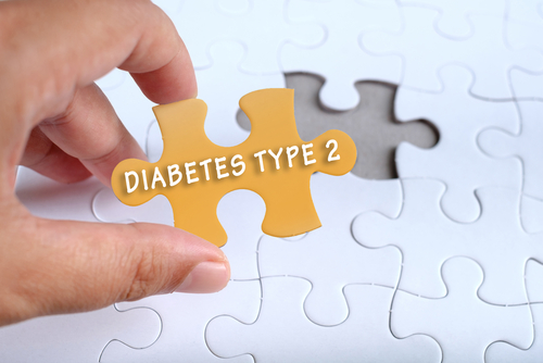 Image for Type 2 Diabetes: A Brief Overview